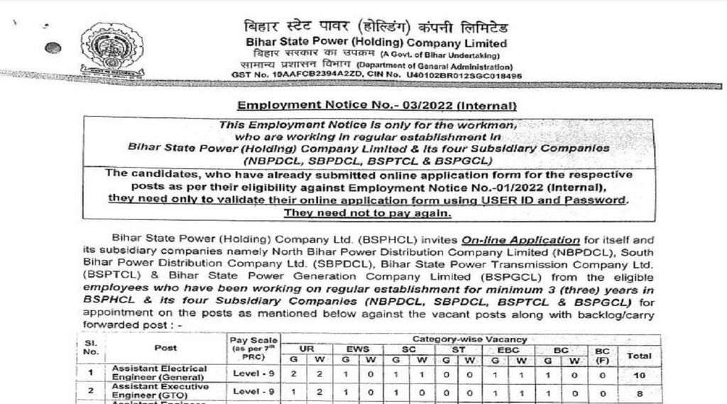 BSPHCL Recruitment 2022। BSPHCL AE Recruitment 2022। BSPHCL Vacancy 2022 BSPHCL Recruitment 2022। BSPHCL AE Recruitment 2022। BSPHCL Vacancy 2022