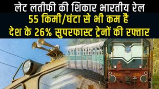 Railways, Train
