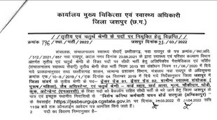 CMHO Jashpur Recruitment 2022। CMHO Jashpur Vacancy 2022। CG Government Jobs 2022