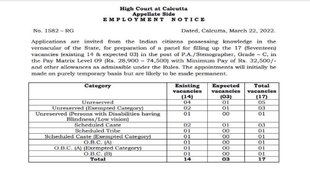 High Court Recruitment 2022, High Court Bharti 2022, high court vacancy 2022