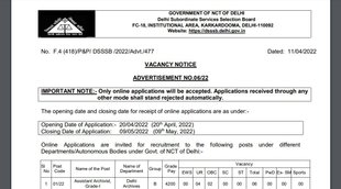 DSSSB Recruitment 2022, Delhi Govt Job 2022, Sarkari Naukri 2022