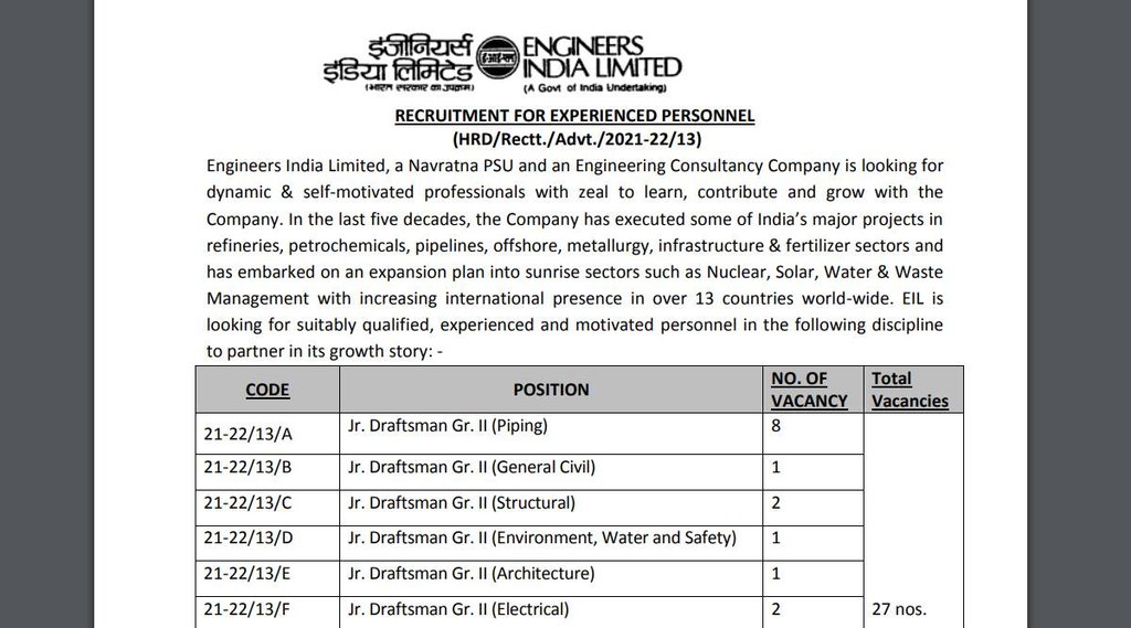 EIL, EIL Recruitment, EIL Job 2022