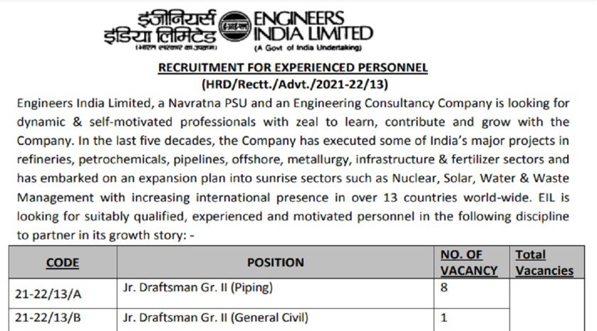 arkari Naukri 2022, Sarkari Bharti 2022