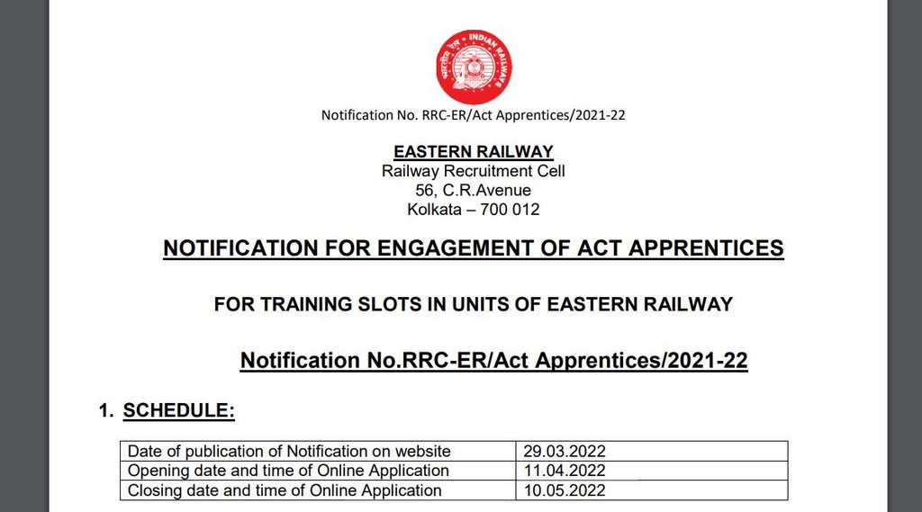 Railway Job, Railway Vacancy 2022, Indian Railways