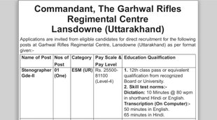 Govt Job, Garhwal Rifles Bharti 2022, Sarkari Naukri 2022