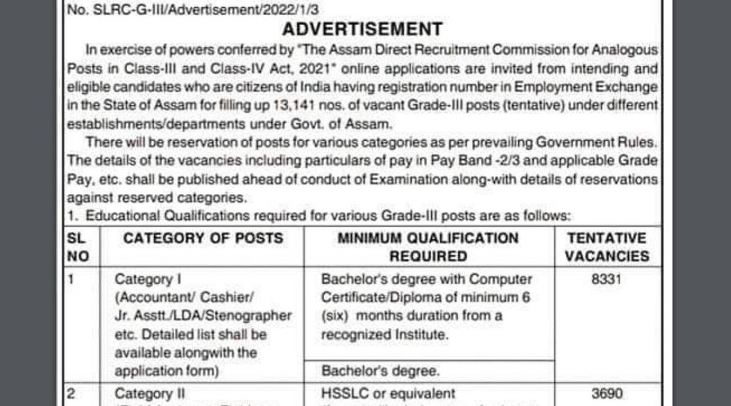 Assam Govt Job, Sarkari Naukri, Govt Job 2022