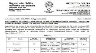 HCL Recruitment 2022। HCL Apprentice Recruitment 2022। HCL Vacancy 2022