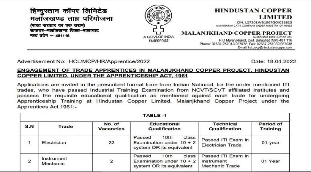 HCL Recruitment 2022। HCL Apprentice Recruitment 2022। HCL Vacancy 2022