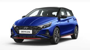 Car Finance Plan । Hyundai i20 NLine N6 iMT । Hatchback Car