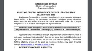 IB ACIO Recruitment 2022, IB ACIO Application 2022, IB ACIO Exam 2022