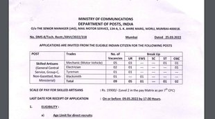 India Post Job, India Post Recruitment, India Post Vacancy