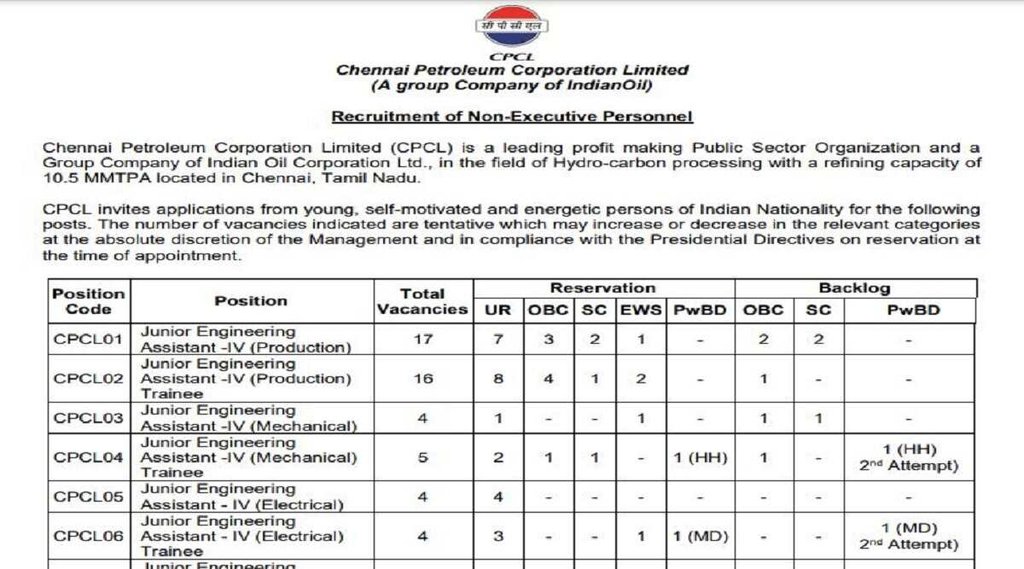Indian Oil JE Recruitment 2022। indian oil junior engineer recruitment 2022। Indian Oil Recruitment 2022