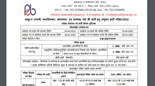 MPPEB, MP Vyapam Bharti 2022, MPPEB Latest Job 2022