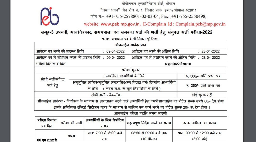 MPPEB, MP Vyapam Bharti 2022, MPPEB Latest Job 2022
