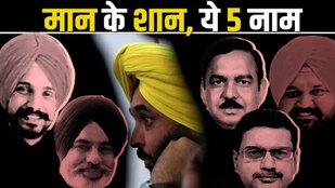 Bhagwant Mann, APP