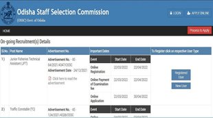 OSSC Excise SI Recruitment 2022,OSSC Excise SI Vacancy 2022,OSSC Excise SI bharti 2022