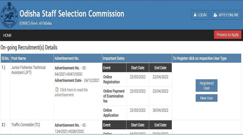 OSSC Excise SI Recruitment 2022,OSSC Excise SI Vacancy 2022,OSSC Excise SI bharti 2022
