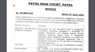 PHC Job, PHC Recruitment, Govt Job, Sarkari Naukri