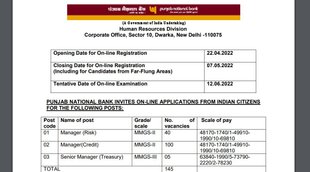 PNB SO Recruitment, PNB 145 SO Recruitment, PNB SO Vacancy 2022