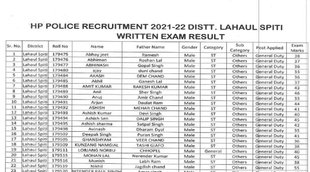 hp police result 2022 | hp constable result 2022