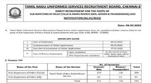 TNUSRB Police SI Recruitment 2022। TNUSRB Police Recruitment 2022। TNUSRB Recruitment 2022