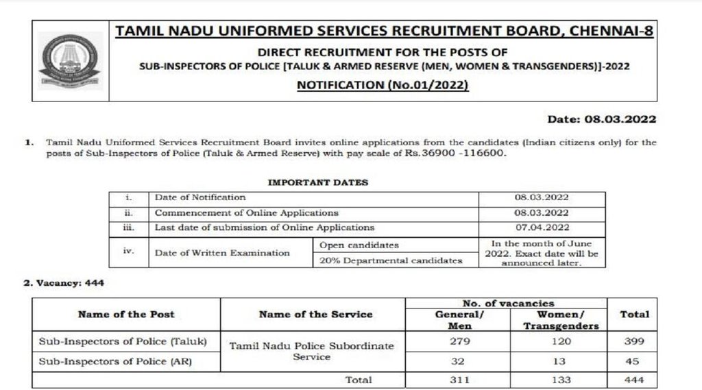 TNUSRB Police SI Recruitment 2022। TNUSRB Police Recruitment 2022। TNUSRB Recruitment 2022