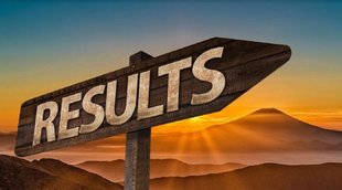 Karnataka PUC I Result, Karnataka PUC I Result 2022, Karnataka PUC II Exam