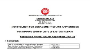 Railway Apprentice Recruitment 2022। Railway Apprentice bharti 2022। Railway Recruitment 2022