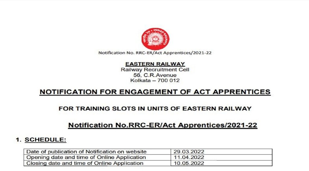 Railway Apprentice Recruitment 2022। Railway Apprentice bharti 2022। Railway Recruitment 2022