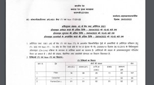 Railway Job, Indian Railway Job, Railway Vacancy 2022