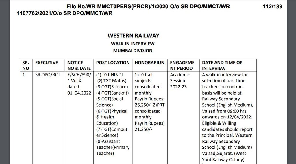 Railway Bharti 2022, Teacher Bharti 2022, Railway Job 2022