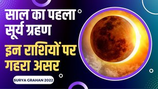 Solar Eclipse 2022