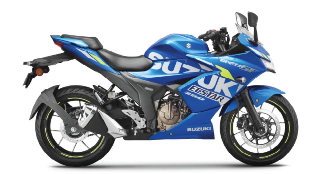 Two Wheeler Finance Plan । Suzuki Gixxer SF 250 । Sports Bike