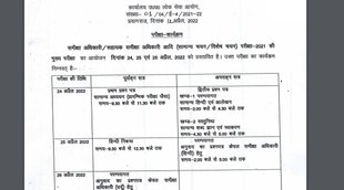UPPSC RO Exam 2021, UPPSC ARO Exam 2021, UPPSC RO ARO Exam 2021