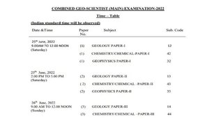 UPSC Combined Geo Scientist Main Exam 2022। UPSC Combined Geo Scientist Main Exam 2022 Schedule। UPSC Combined Geo Scientist Main Exam 2022 date