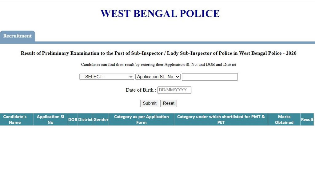 SI Exam, WB Police SI Exam, WB Police SI Result