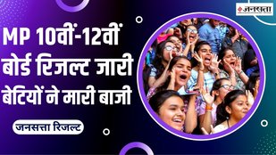 mp board result 2022