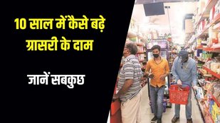Inflation Rate, retail inflation in india,inflation in hindi,india inflation,wpi inflation india
