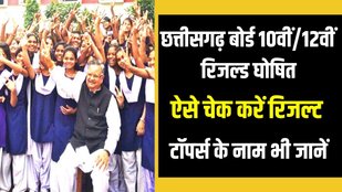 chhattishgarh 10th 12th board result declared