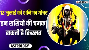 shani transit 2022