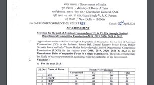 CRPF Jobs, CRPF Vacancy, CRPF AC Recruitment