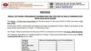 ESIC MTS Prelims Result 2022। ESIC MTS Prelims Exam Result 2022।ESIC MTS Mains Exam 2022