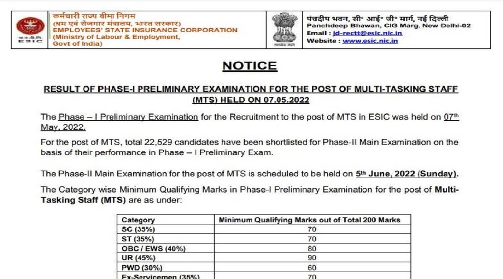ESIC MTS Prelims Result 2022। ESIC MTS Prelims Exam Result 2022।ESIC MTS Mains Exam 2022