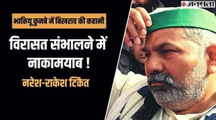 Rakesh Tikait, kisan andolan, bku