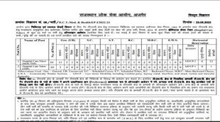 RPSC Hospital Care Taker Recruitment 2022। RPSC Hospital Care Taker Vacancy 2022। RPSC Recruitment 2022