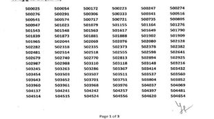 RSMSSB APRO Result 2022। RSMSSB APRO Result। राजस्थान एपीआरओ रिजल्ट 2022