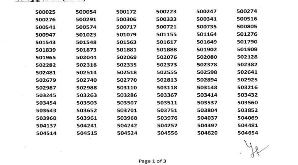 RSMSSB APRO Result 2022। RSMSSB APRO Result। राजस्थान एपीआरओ रिजल्ट 2022