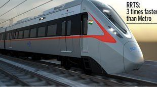 Rapid Rail | RRTS Corridor | NCRTC