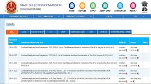 SSC CHSL Tier II Result 2022। SSC CHSL Tier II 2020 Result। SSC CHSL Tier II Result
