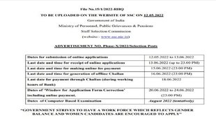 ssc selection post phase 10 vacancy 2022। ssc phase 10 recruitment 2022। ssc selection post phase 10 notification